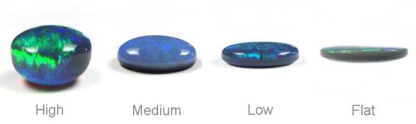 Cabochon