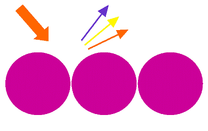 Structure of opal