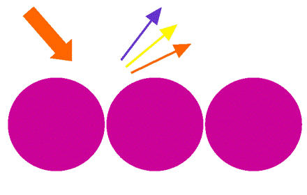 Structure of opal